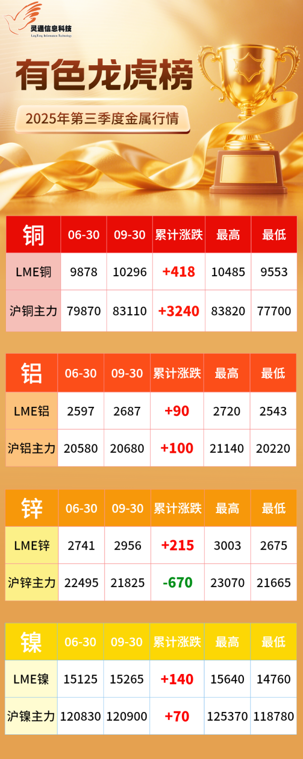 http://img-cdn.mall.lingtong.info/uploads/assets/images/{3DEA2BF0-A46B-59AA-E5A8-7CB6FDF55D2D}.png